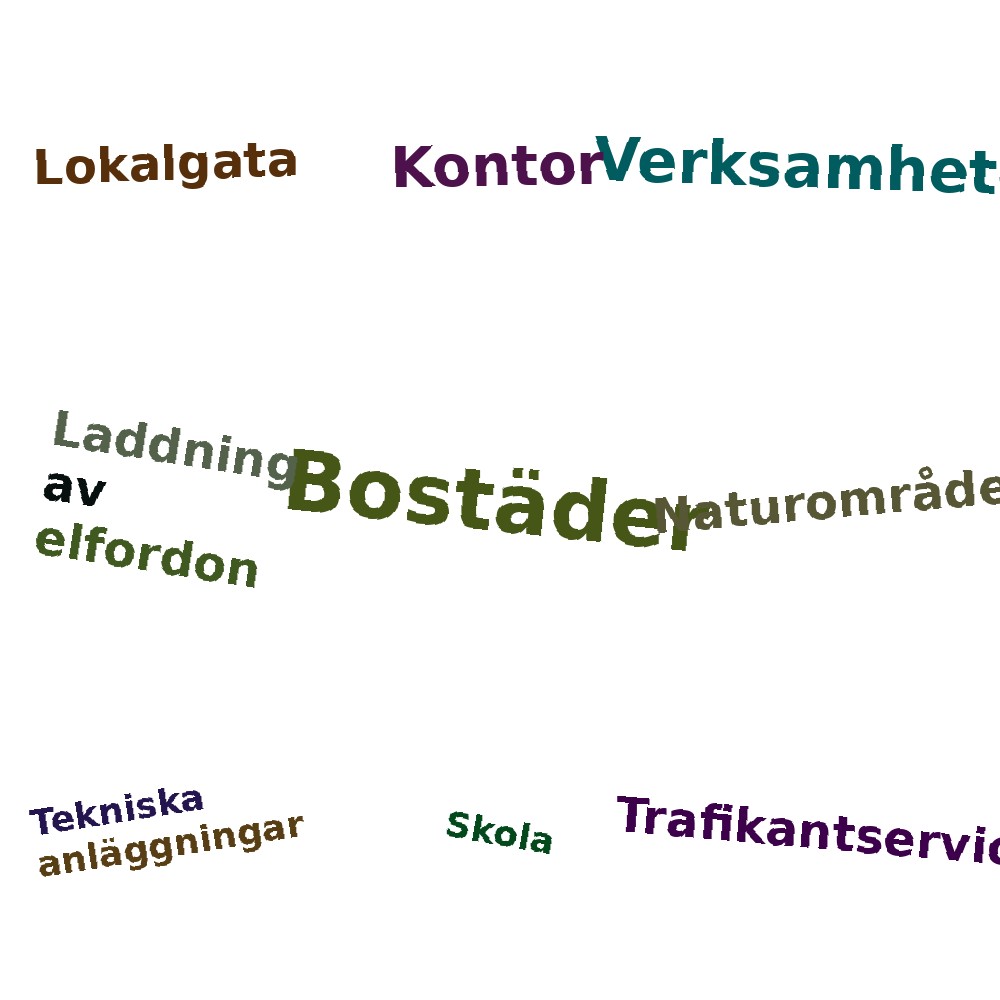 Ordmoln