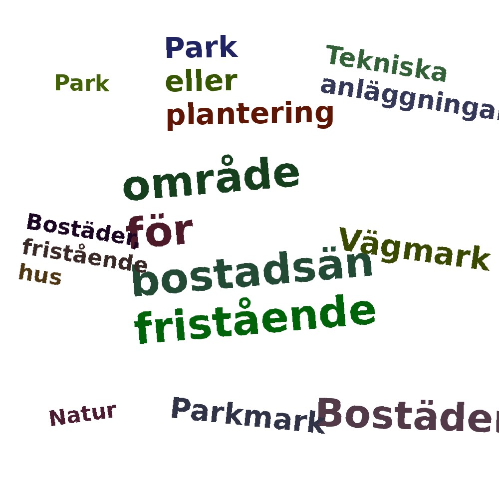 Ordmoln
