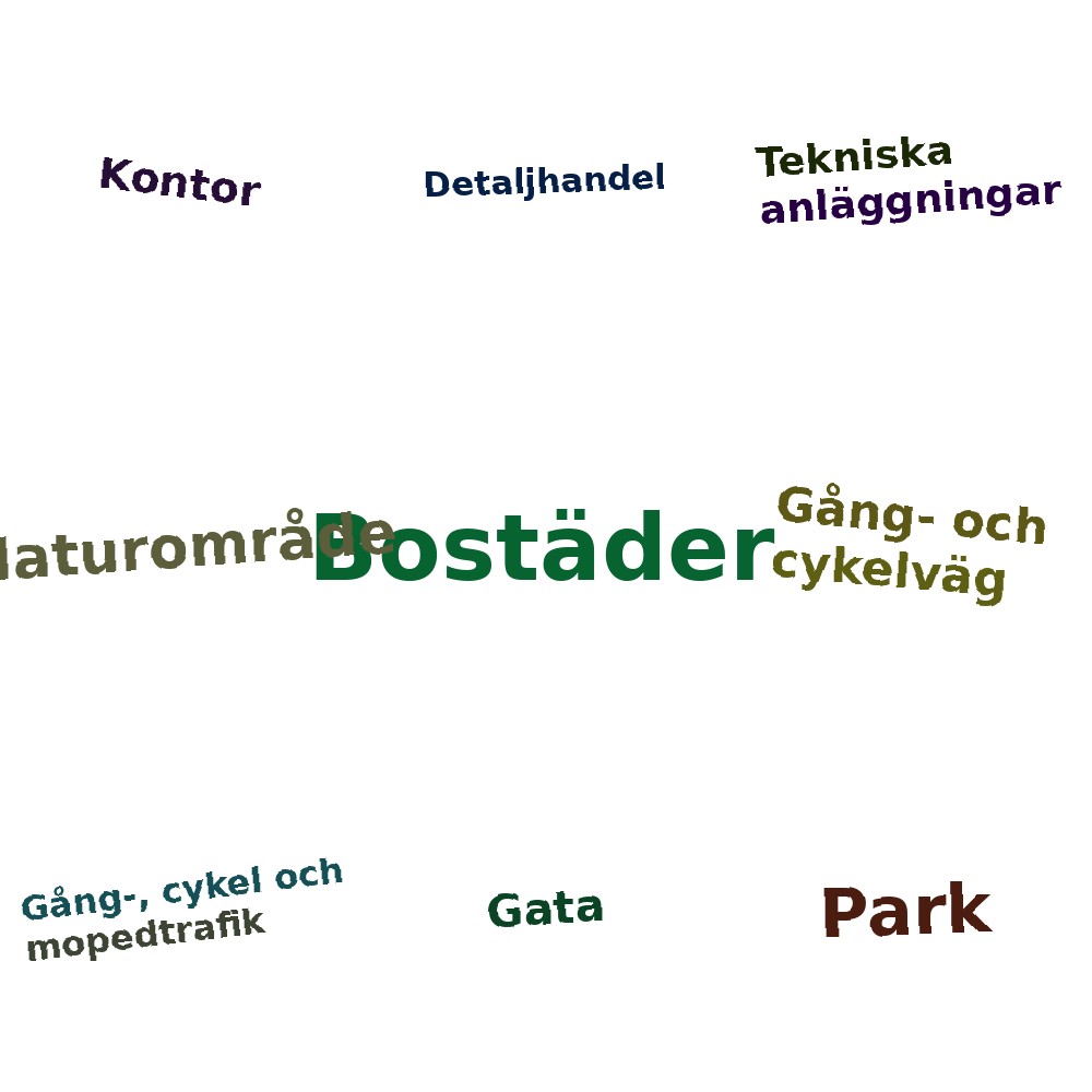 Ordmoln