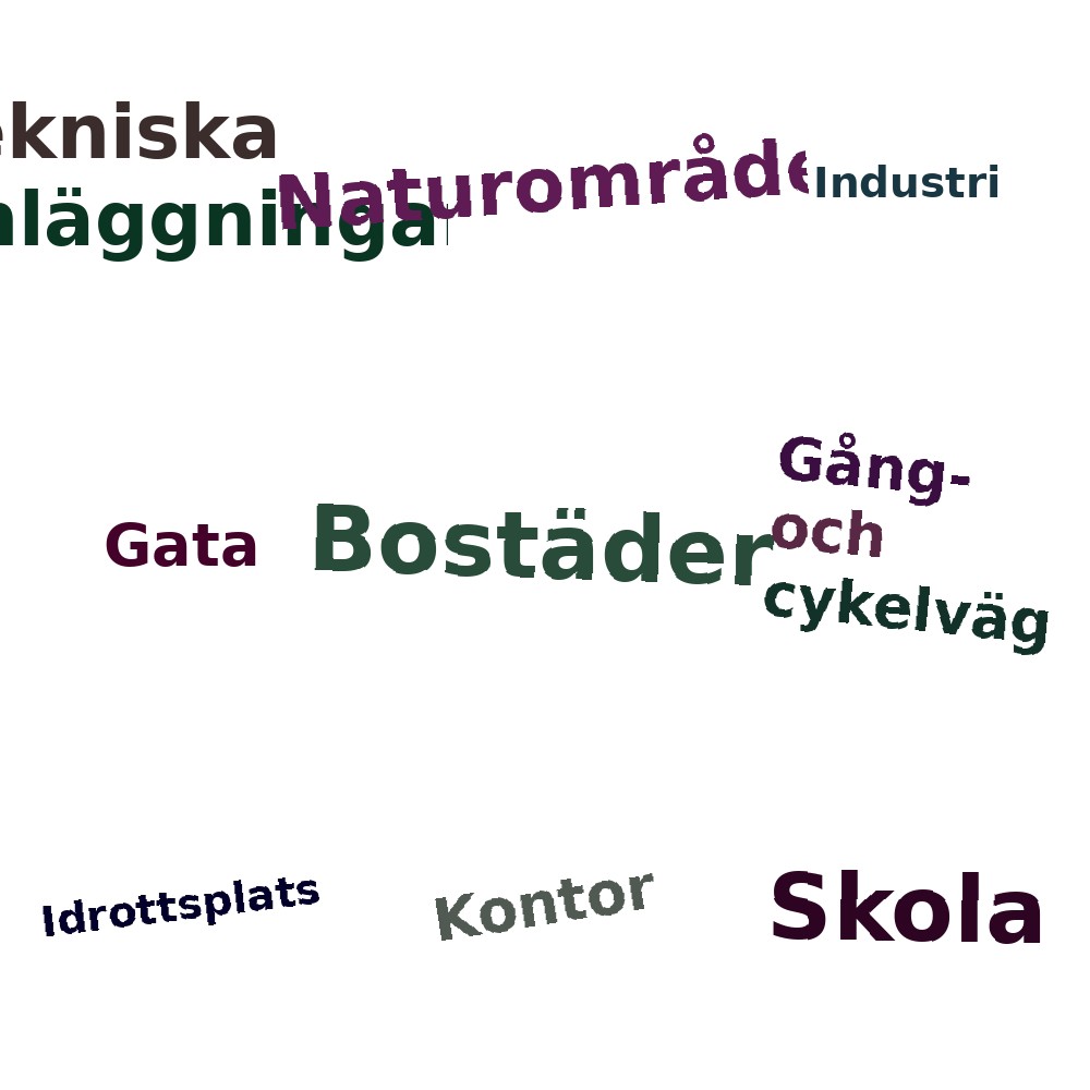 Ordmoln