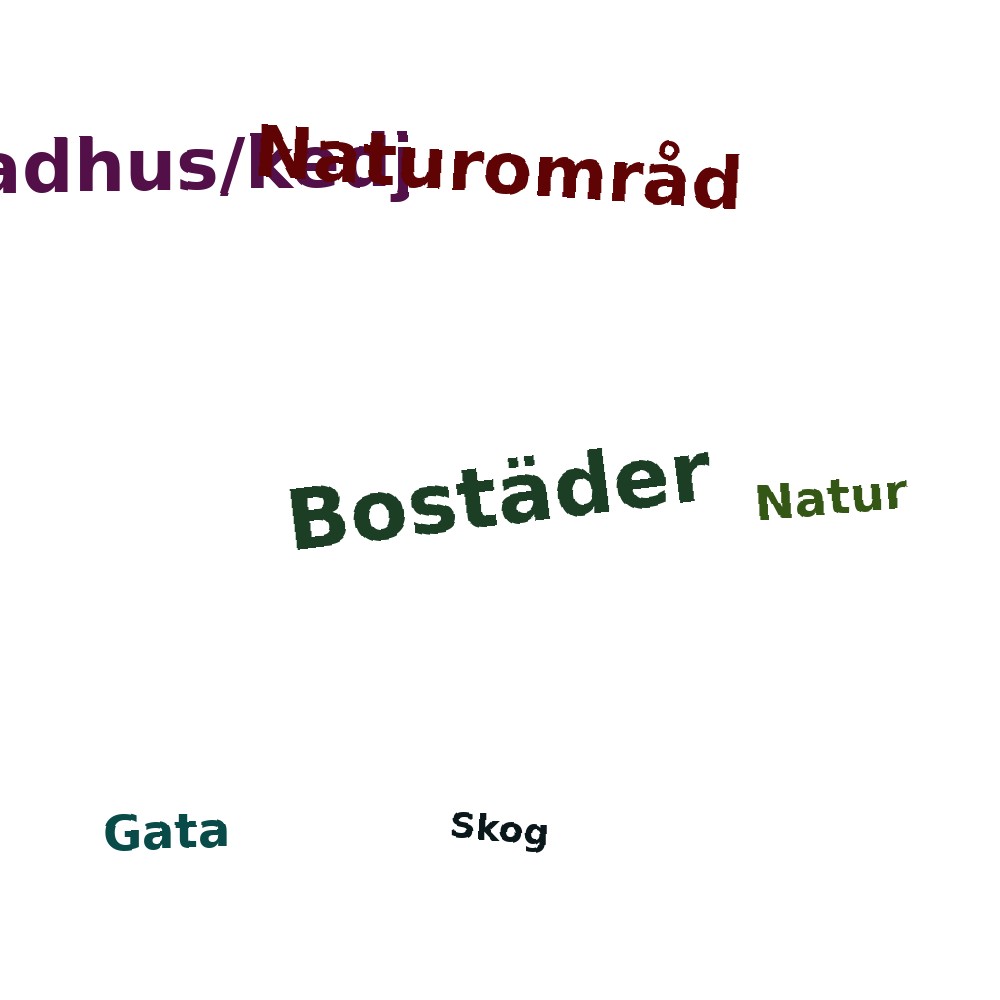 Ordmoln
