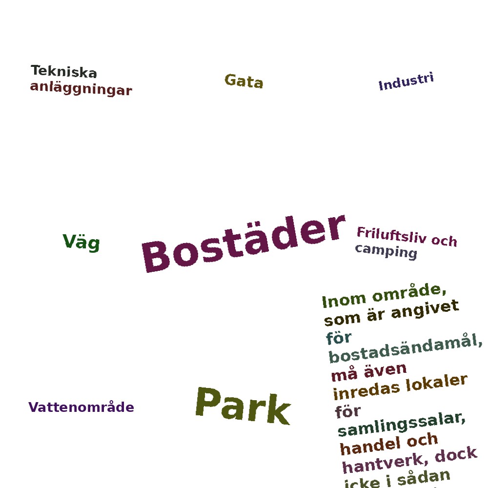 Ordmoln