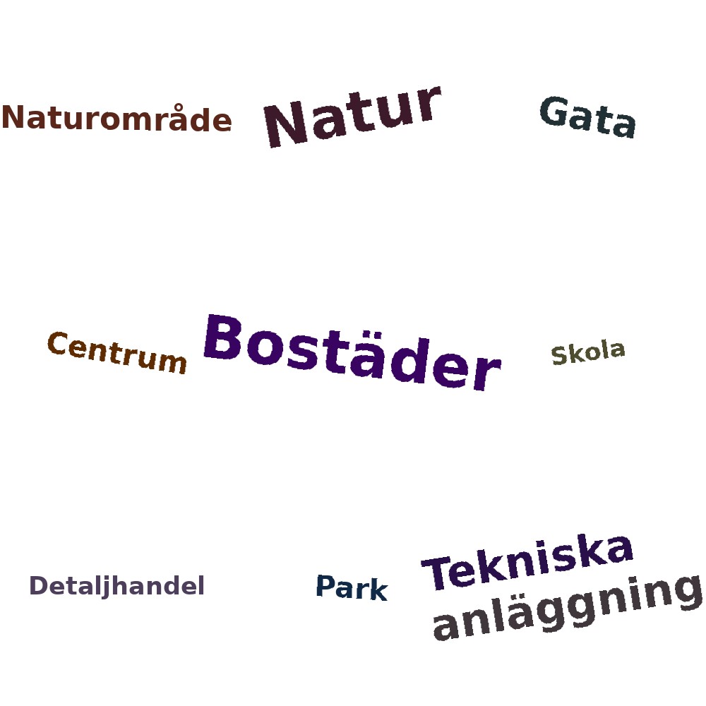 Ordmoln
