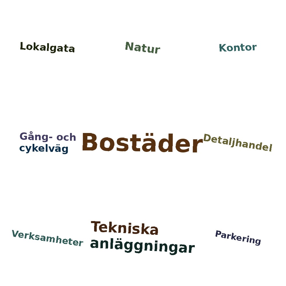 Ordmoln