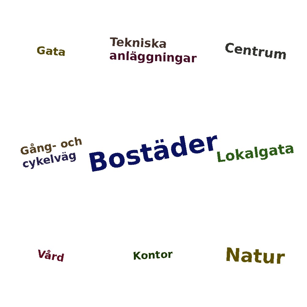 Ordmoln