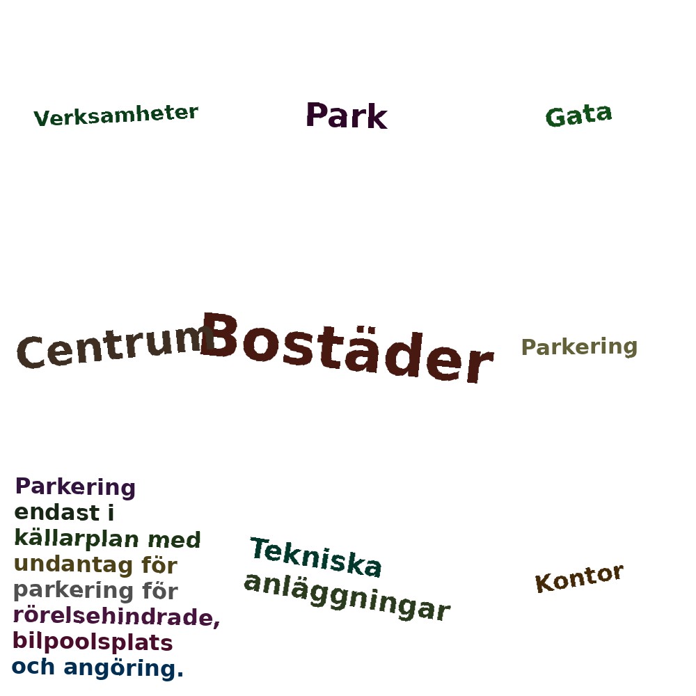 Ordmoln
