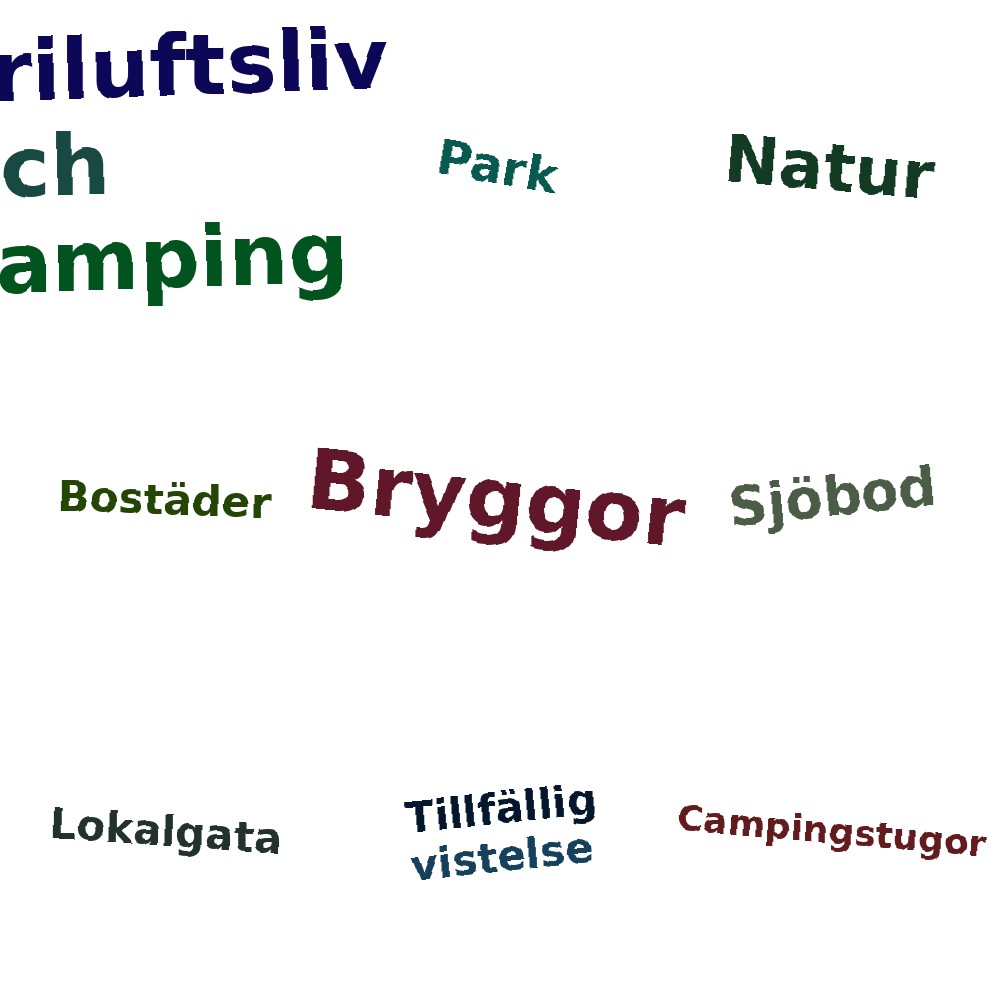 Ordmoln
