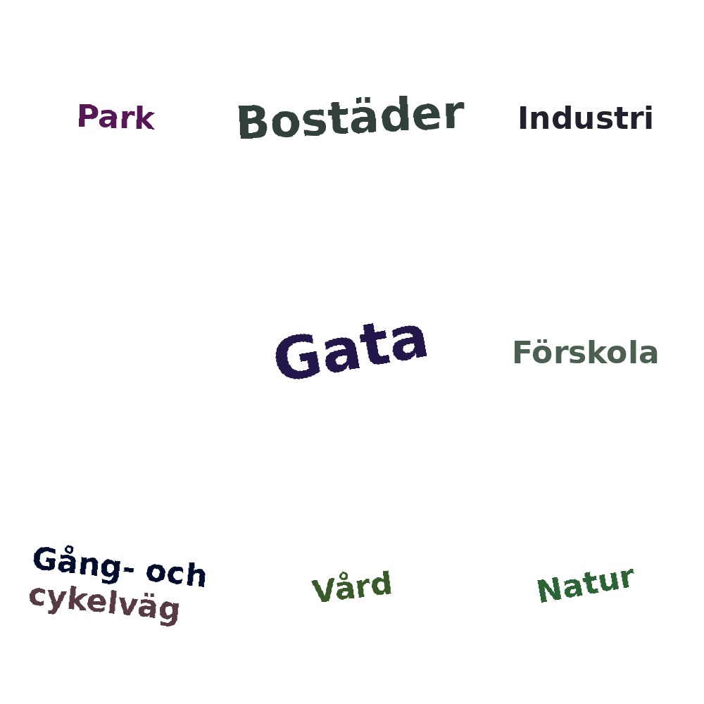Ordmoln