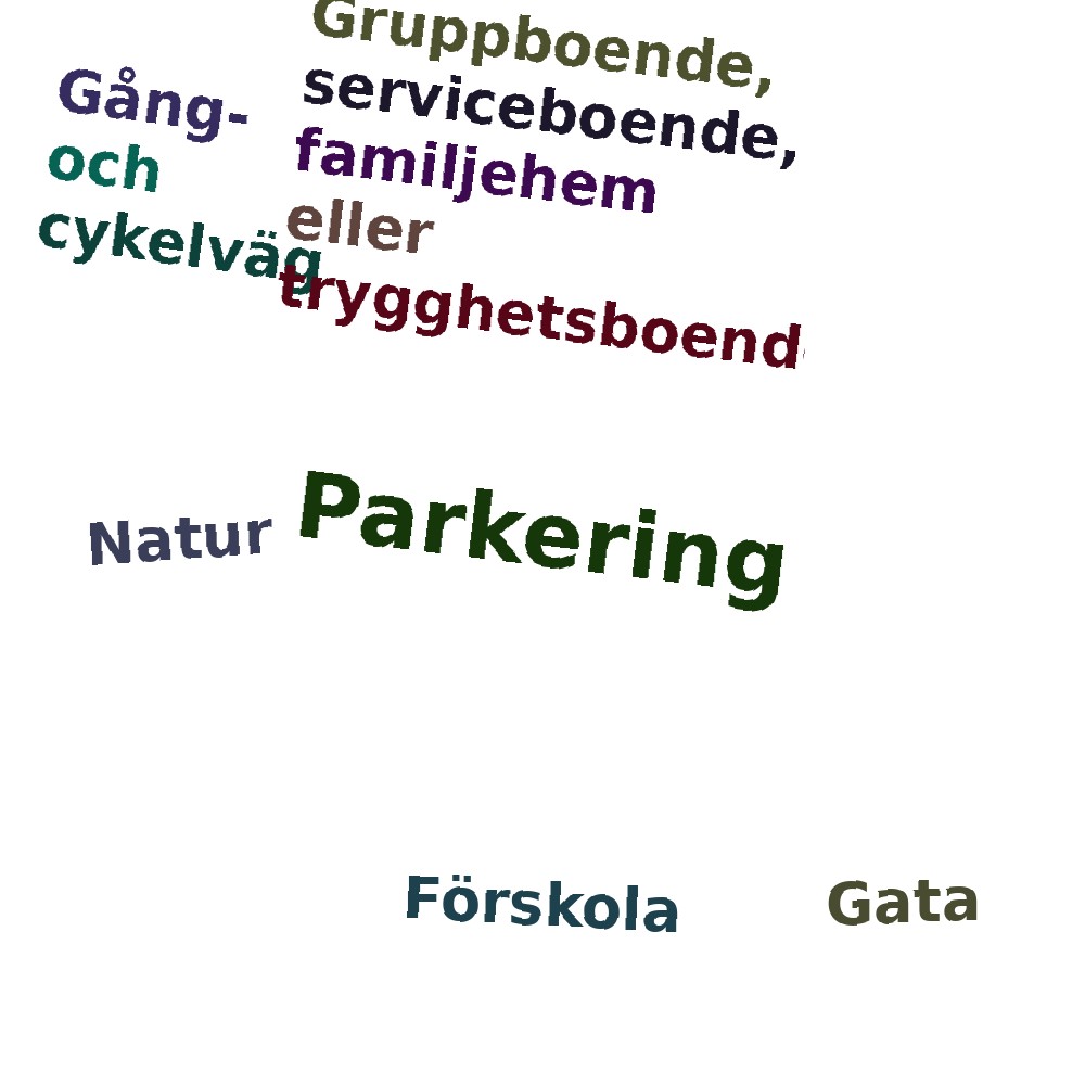 Ordmoln