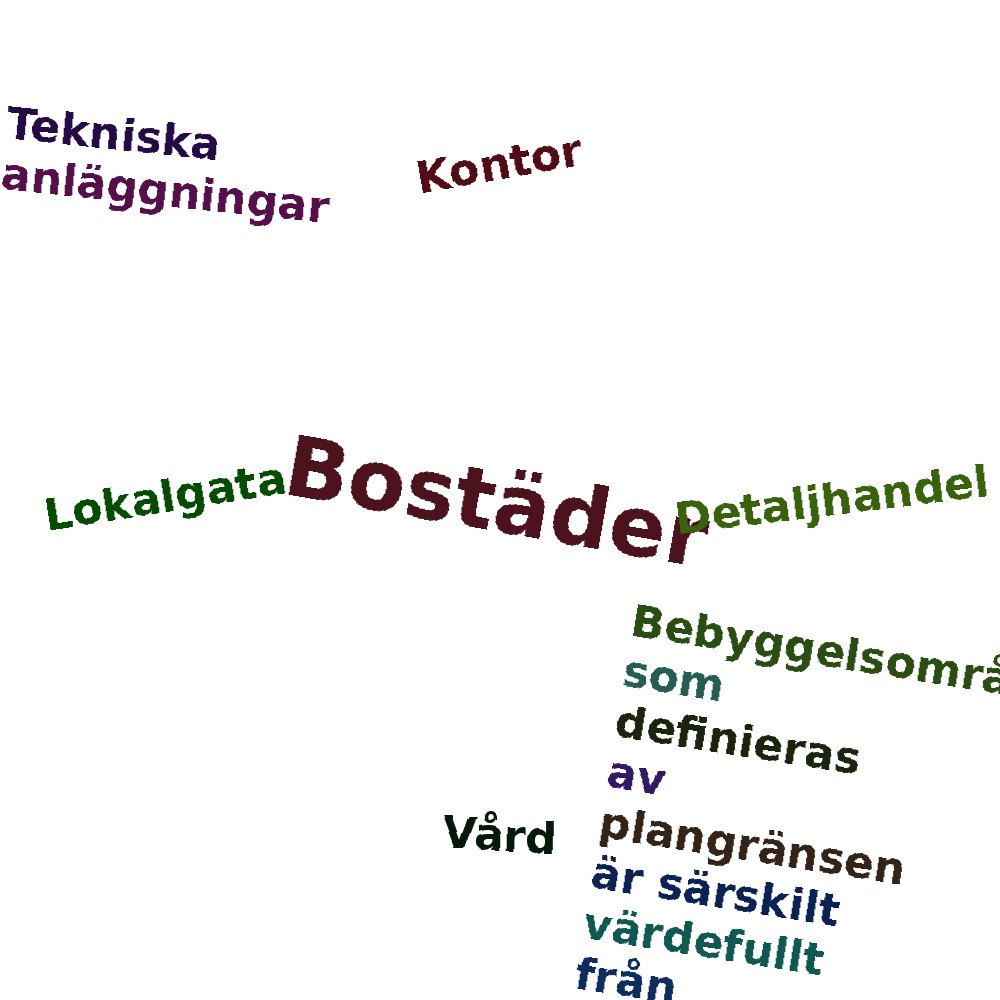 Ordmoln