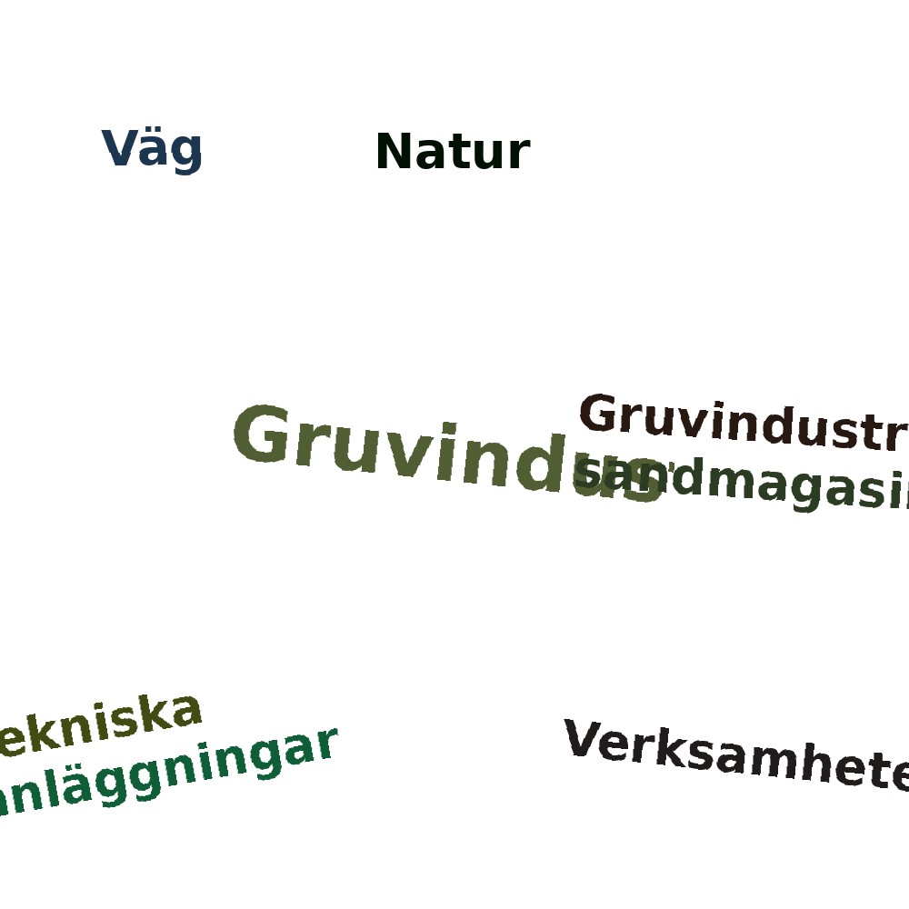 Ordmoln