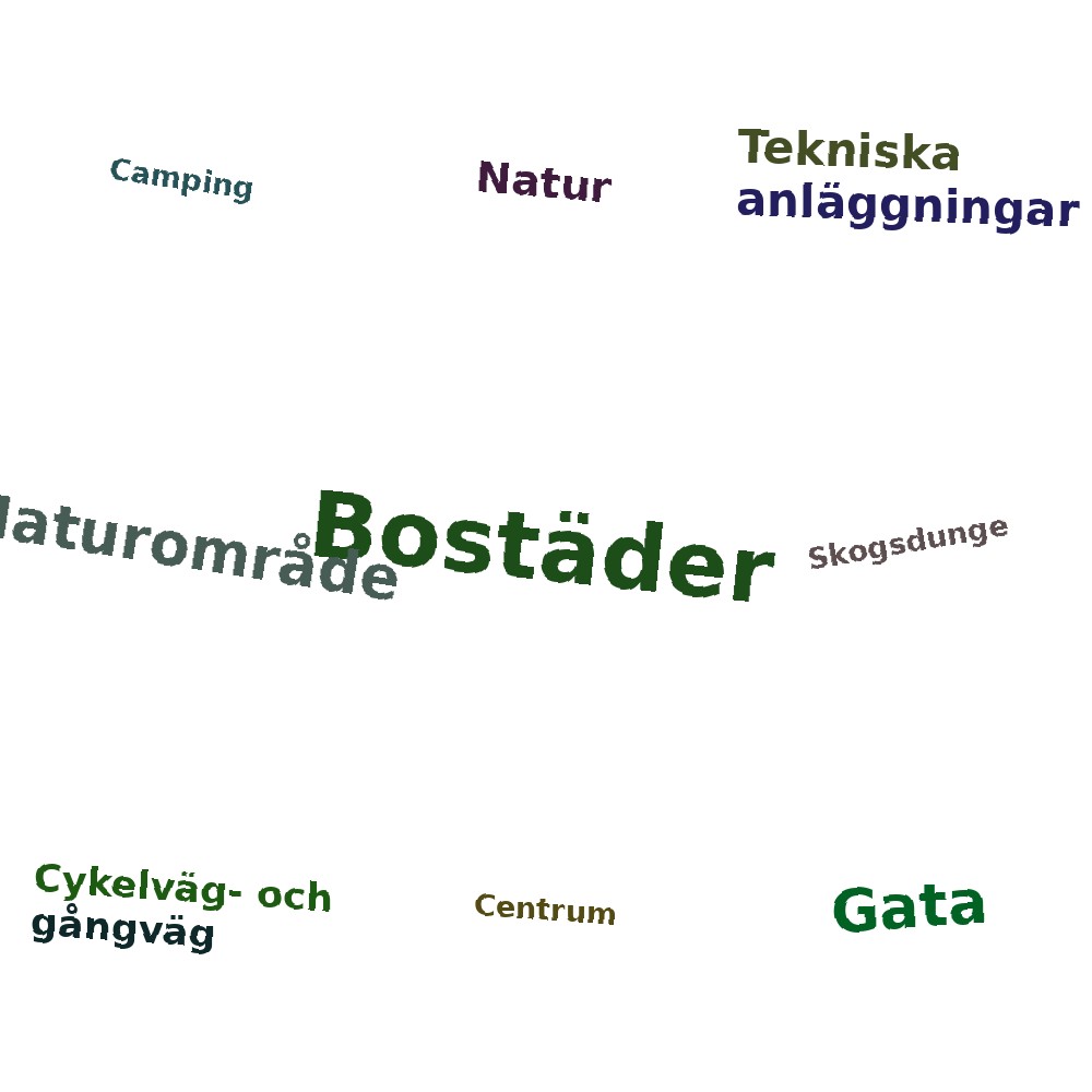 Ordmoln