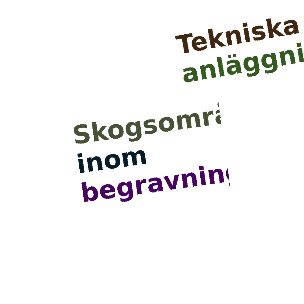 Ordmoln