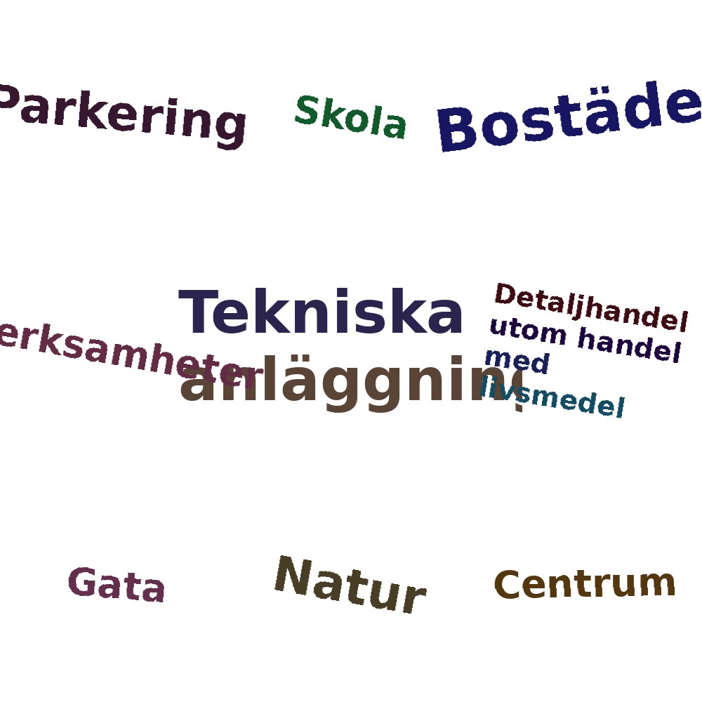 Ordmoln