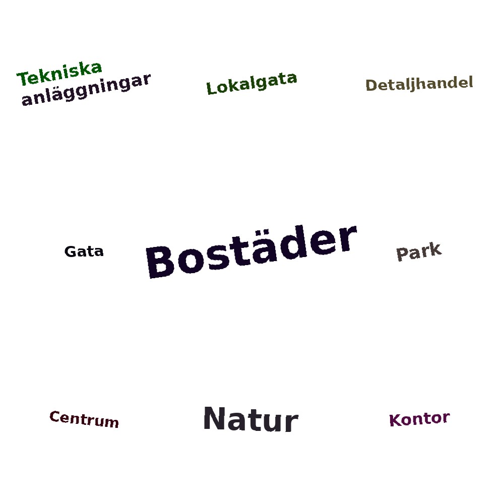 Ordmoln