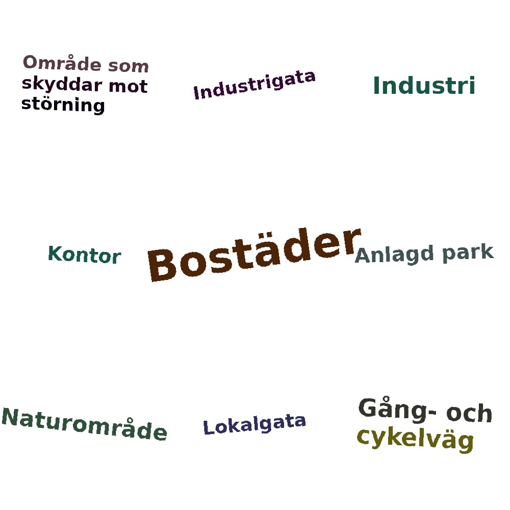 Ordmoln