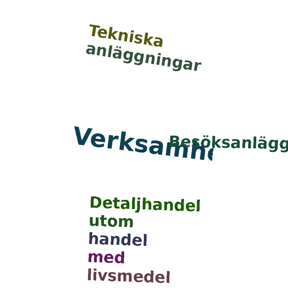 Ordmoln