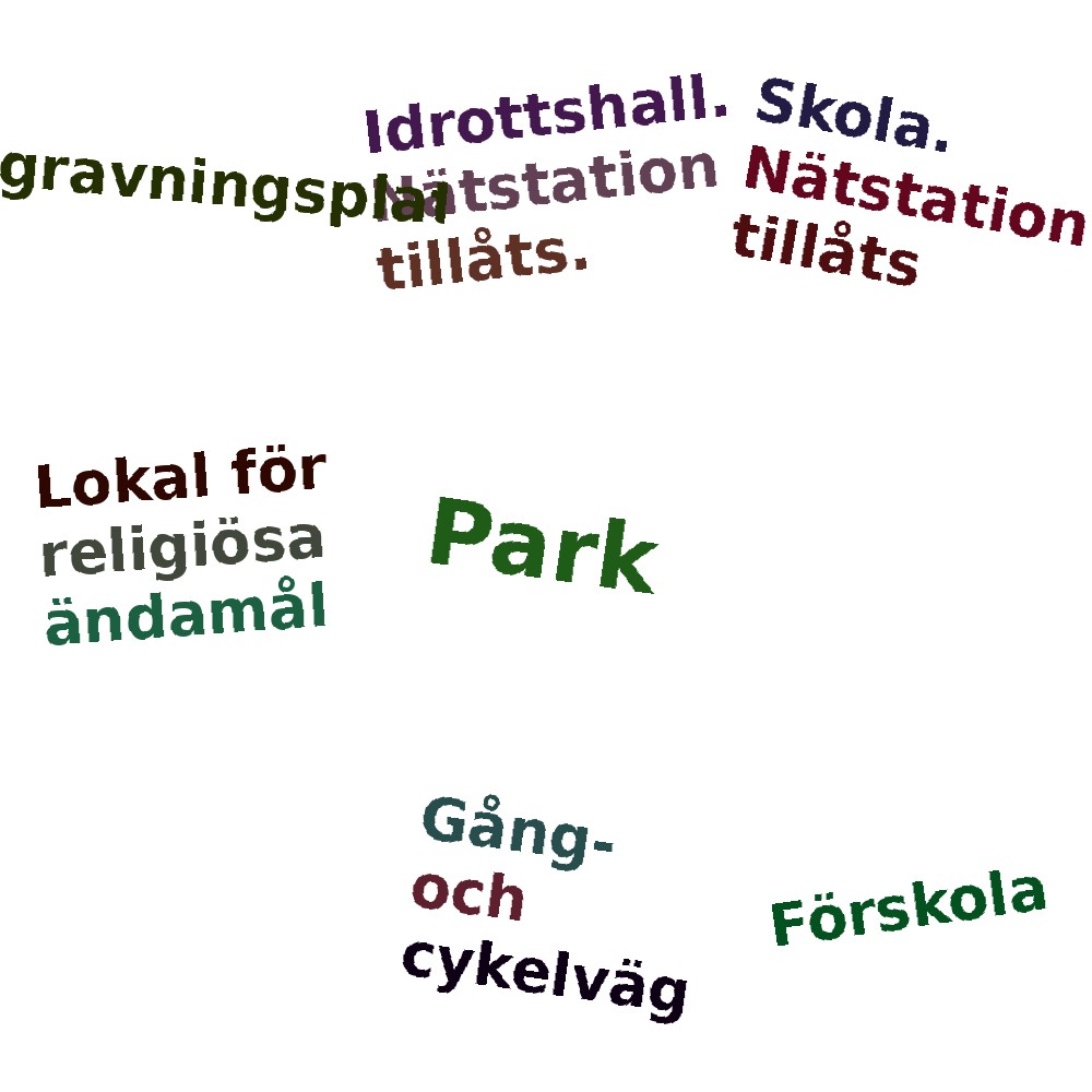 Ordmoln