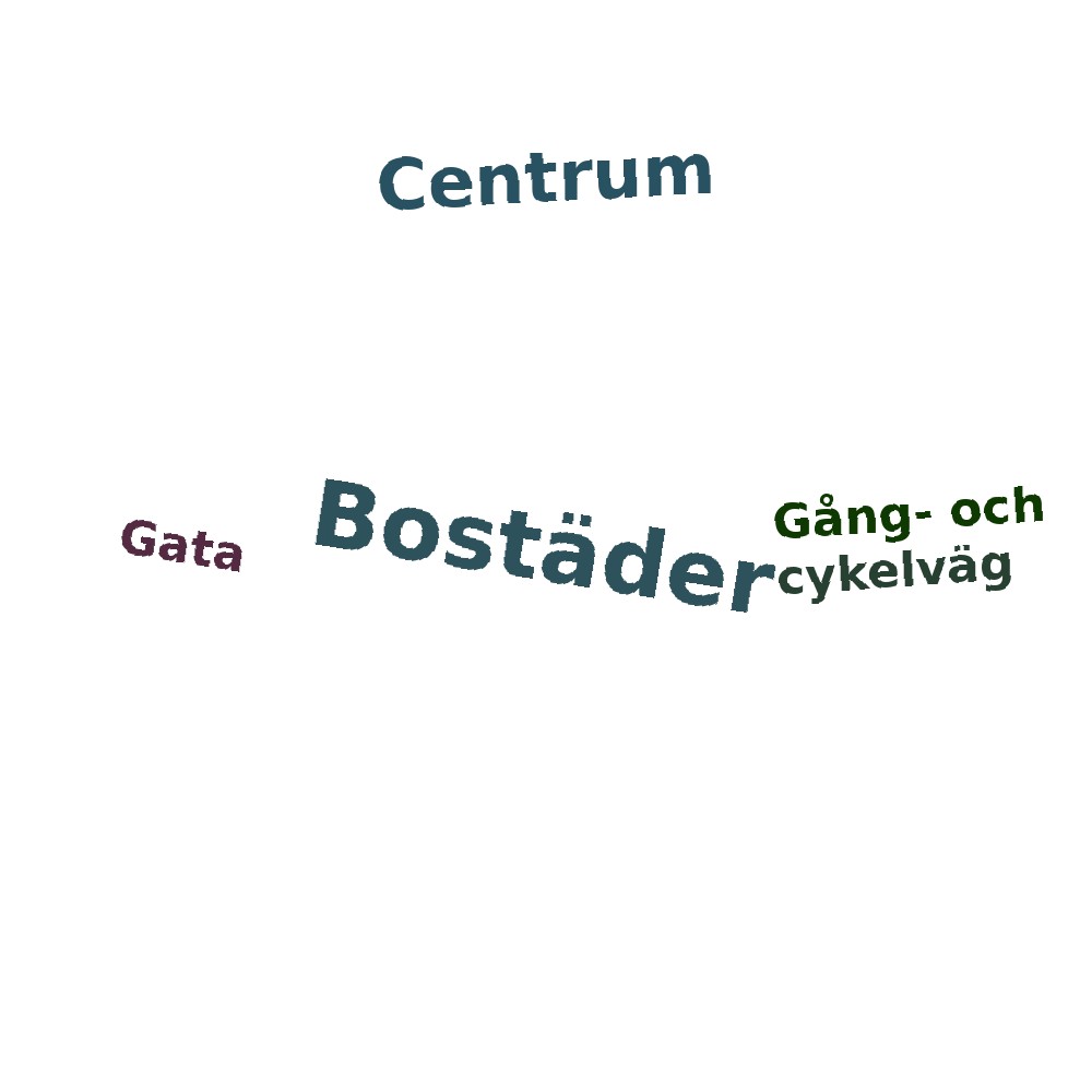 Ordmoln