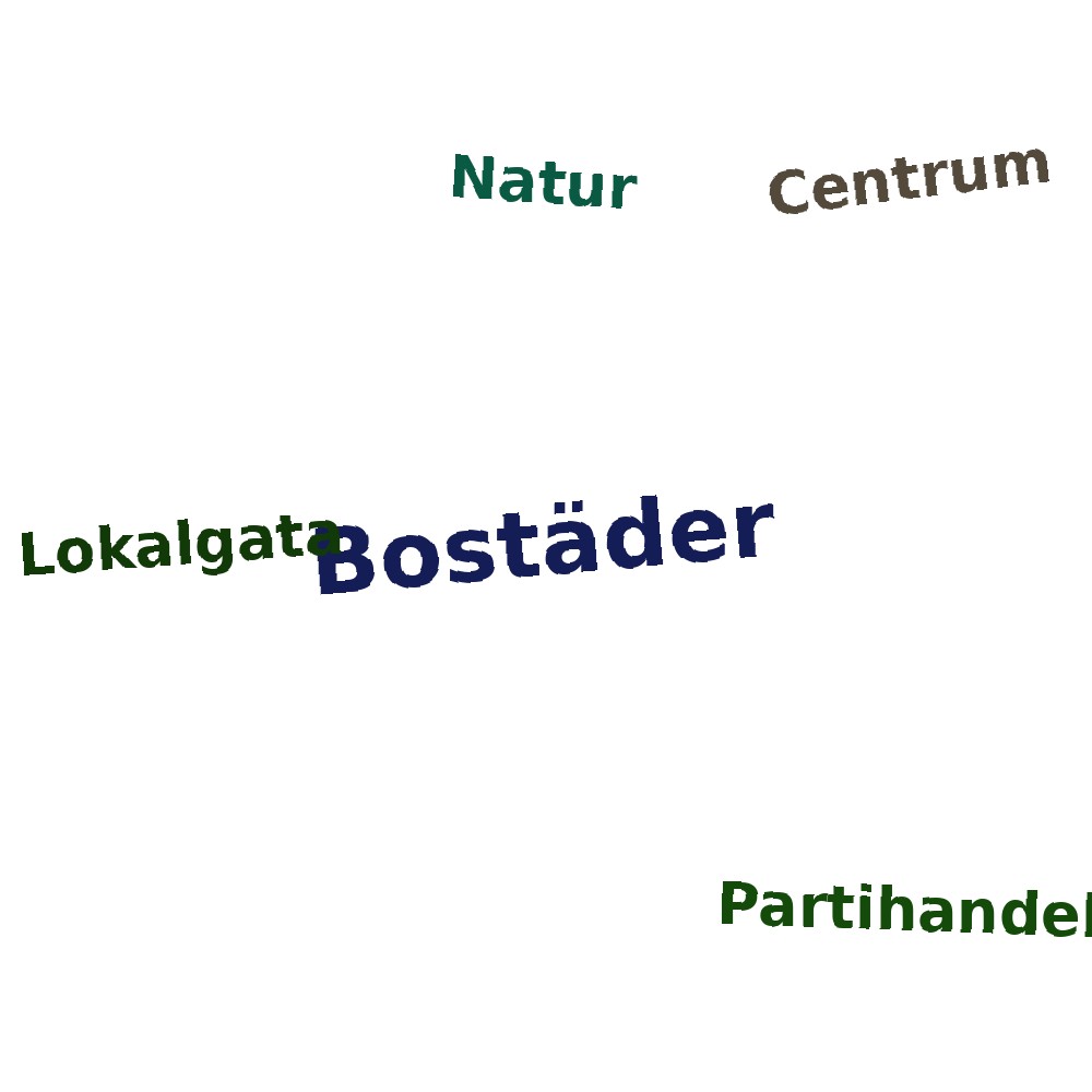 Ordmoln