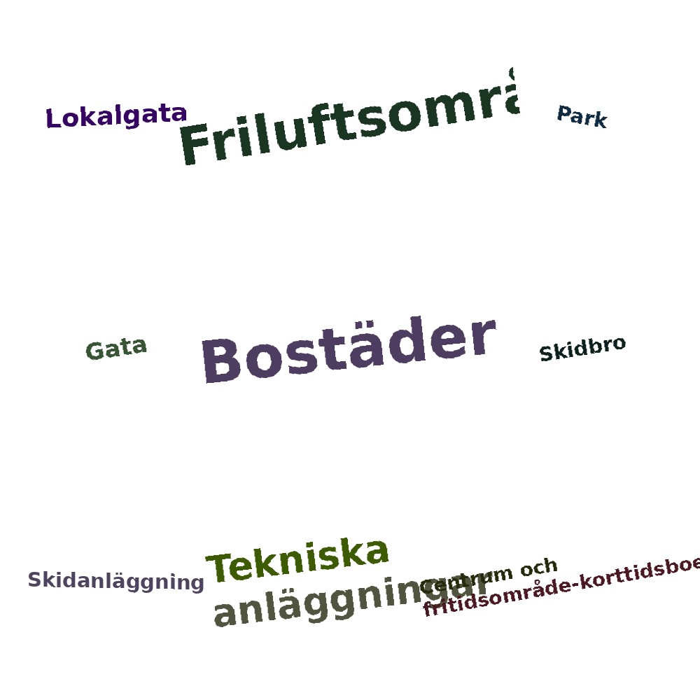 Ordmoln