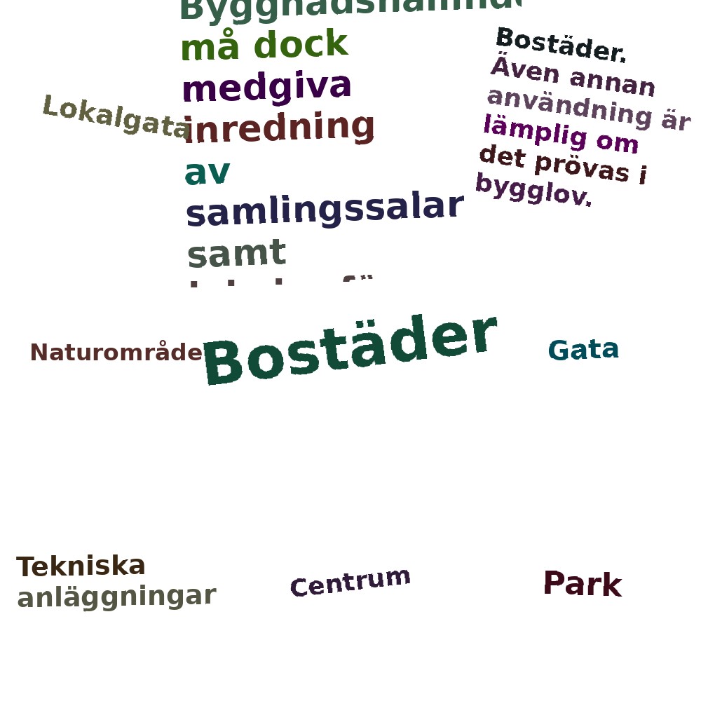 Ordmoln