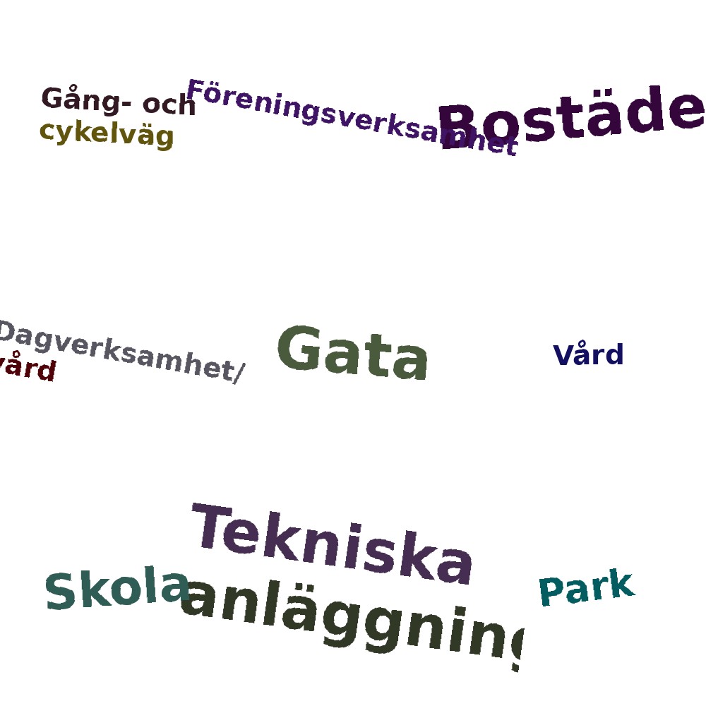 Ordmoln