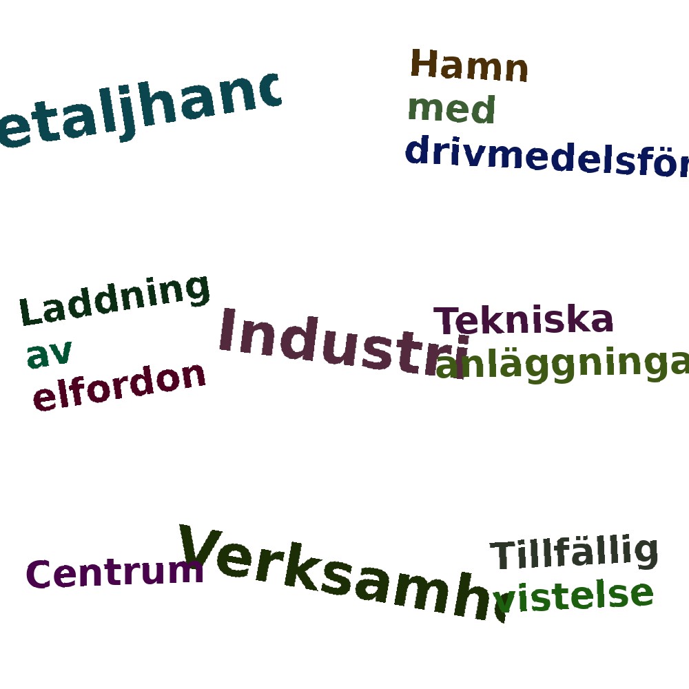 Ordmoln