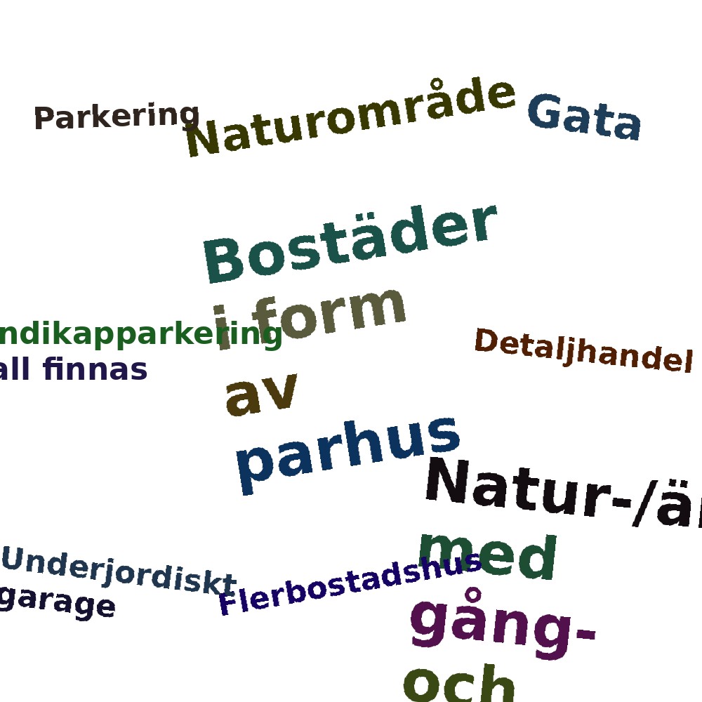 Ordmoln