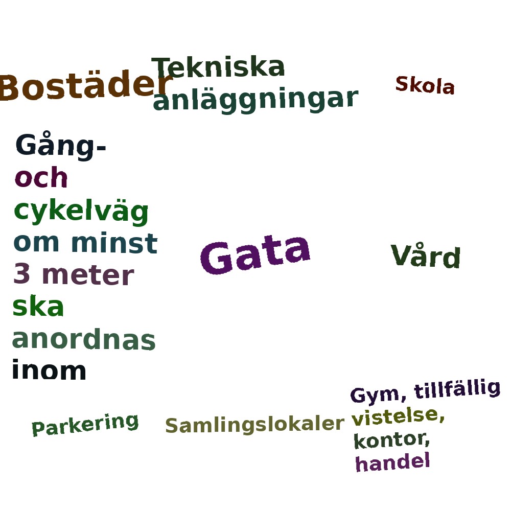 Ordmoln