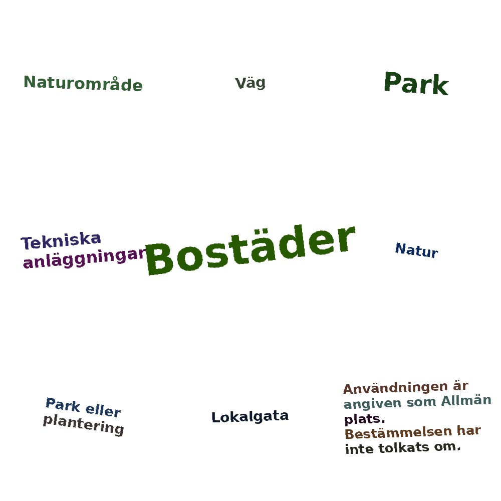 Ordmoln
