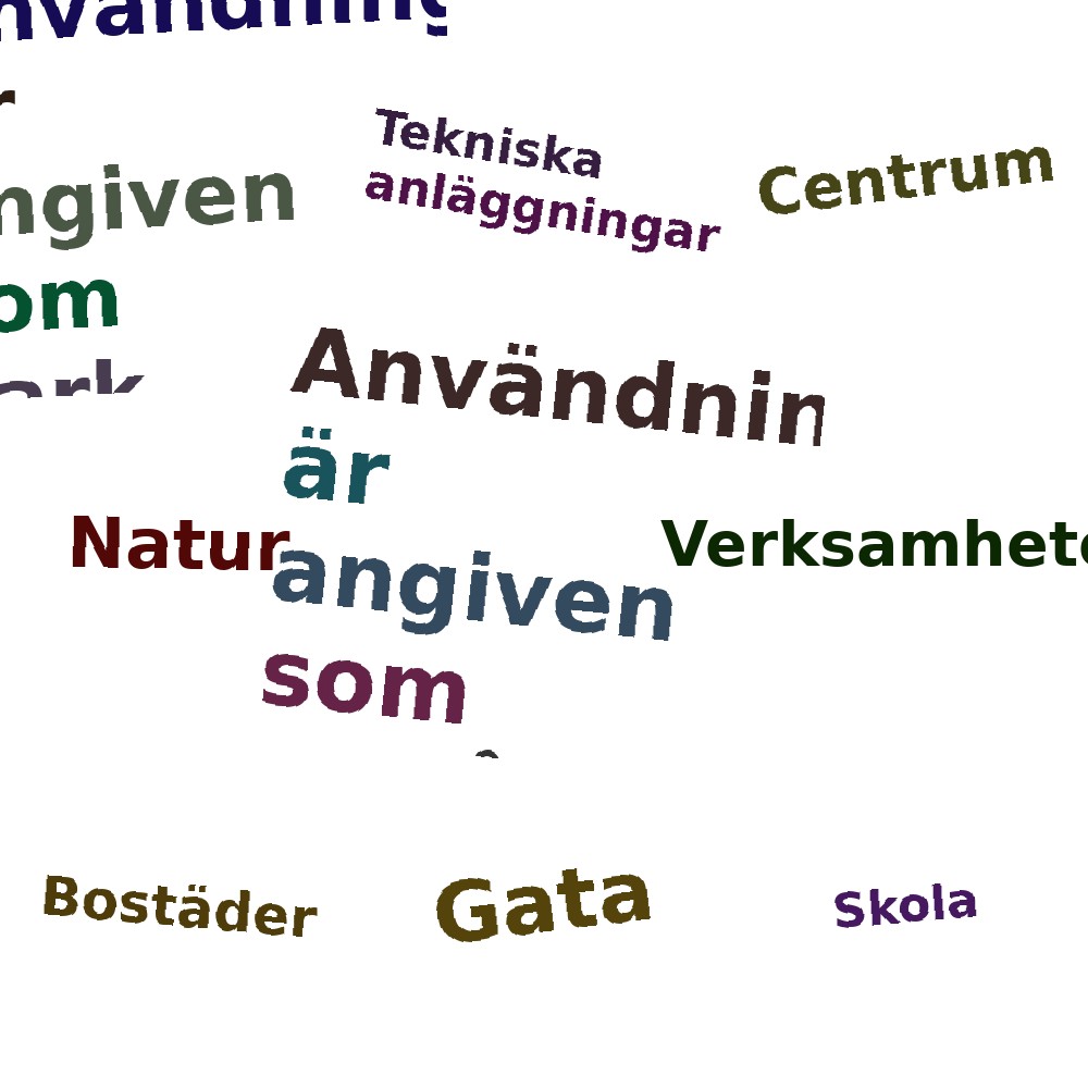 Ordmoln