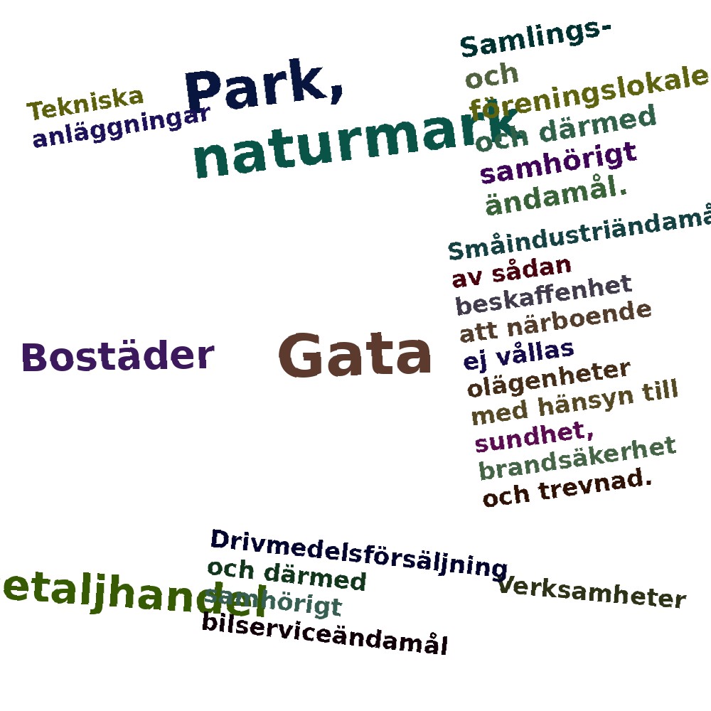 Ordmoln