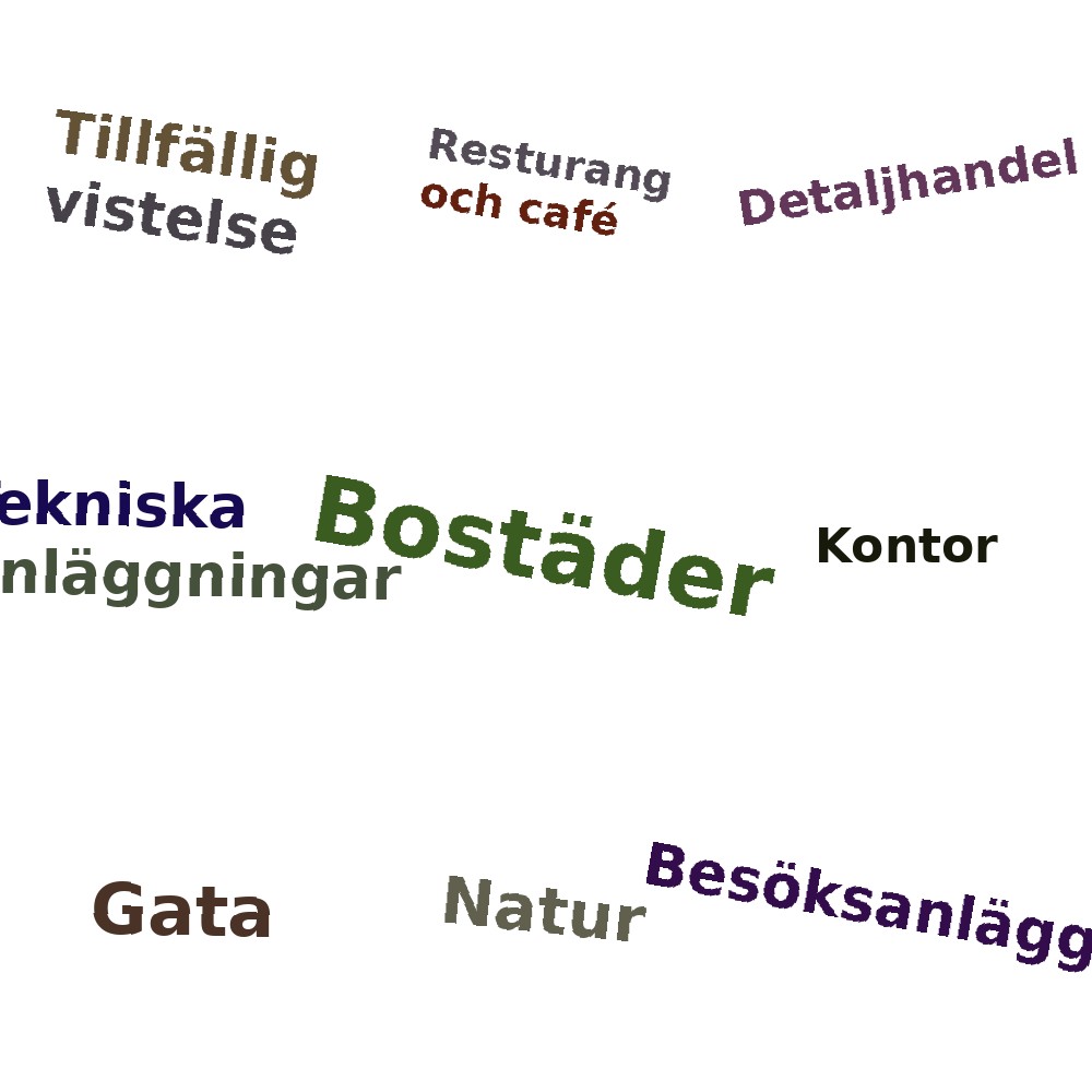 Ordmoln