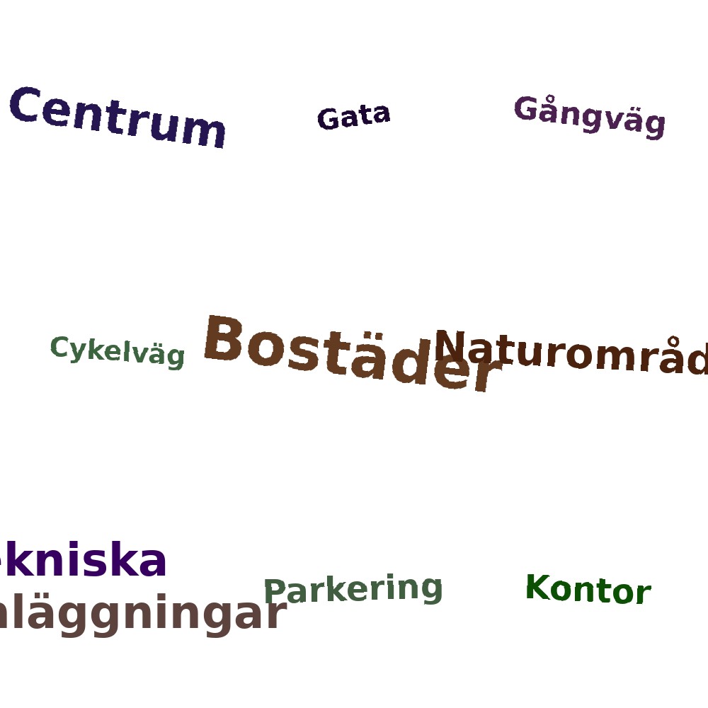 Ordmoln