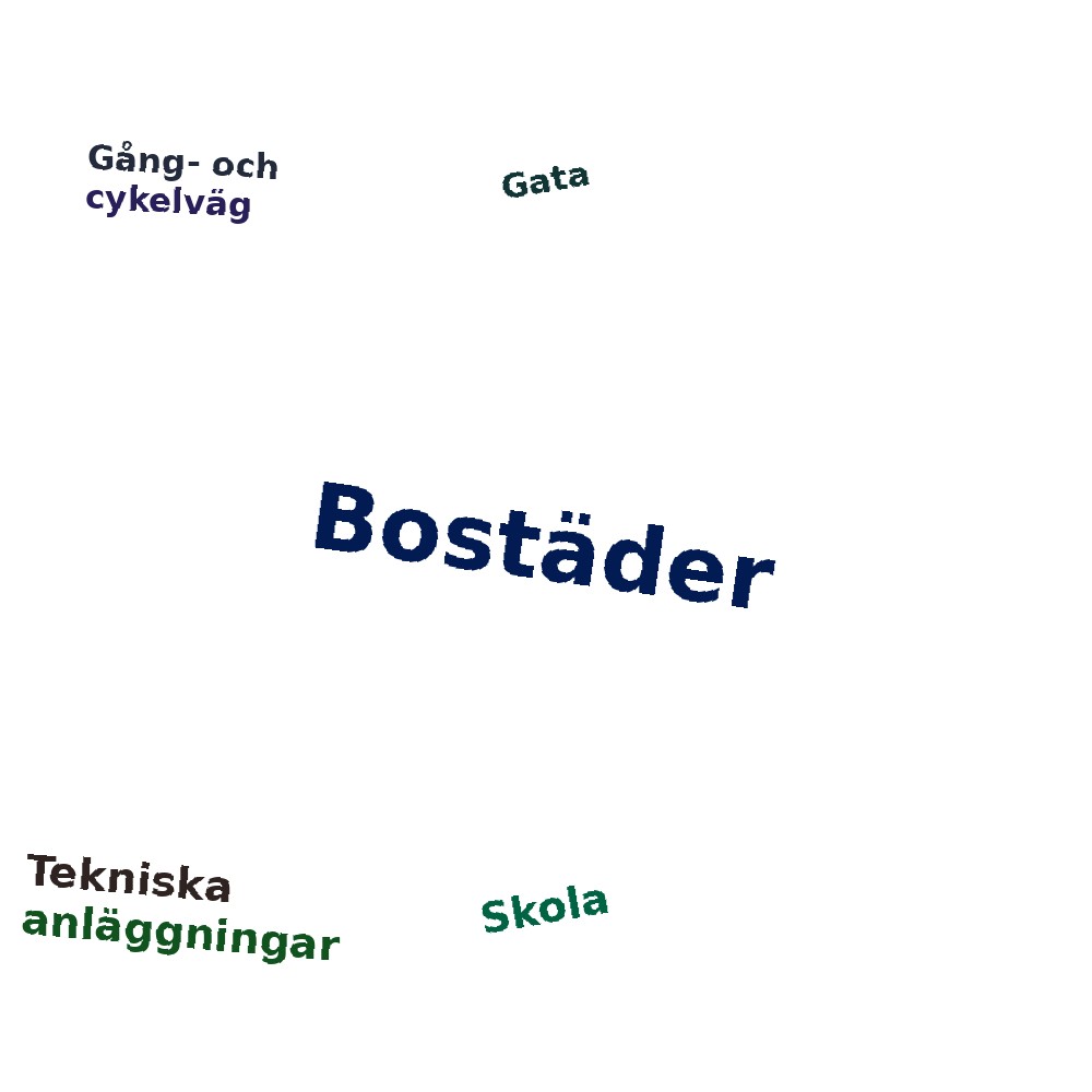 Ordmoln