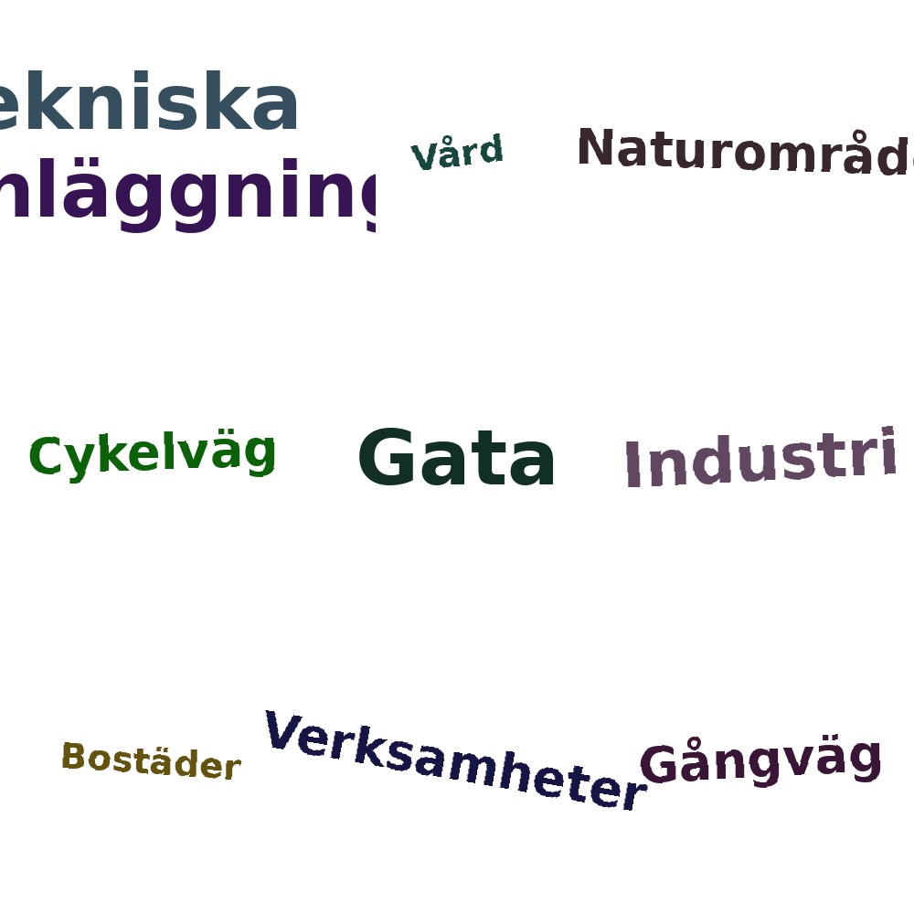 Ordmoln