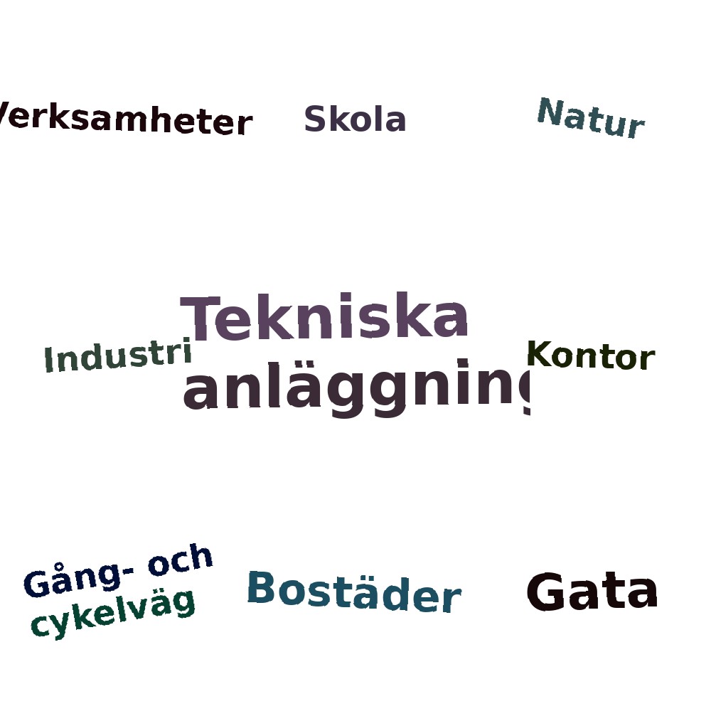 Ordmoln