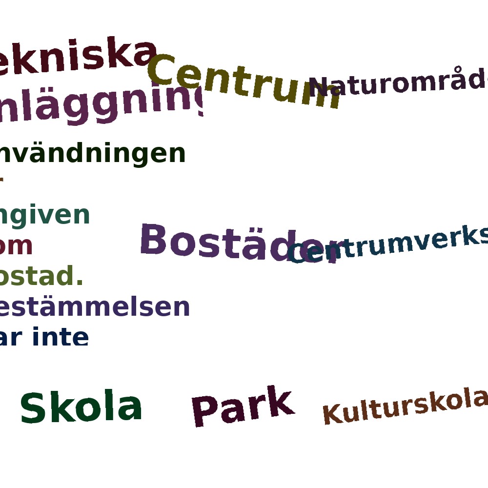 Ordmoln