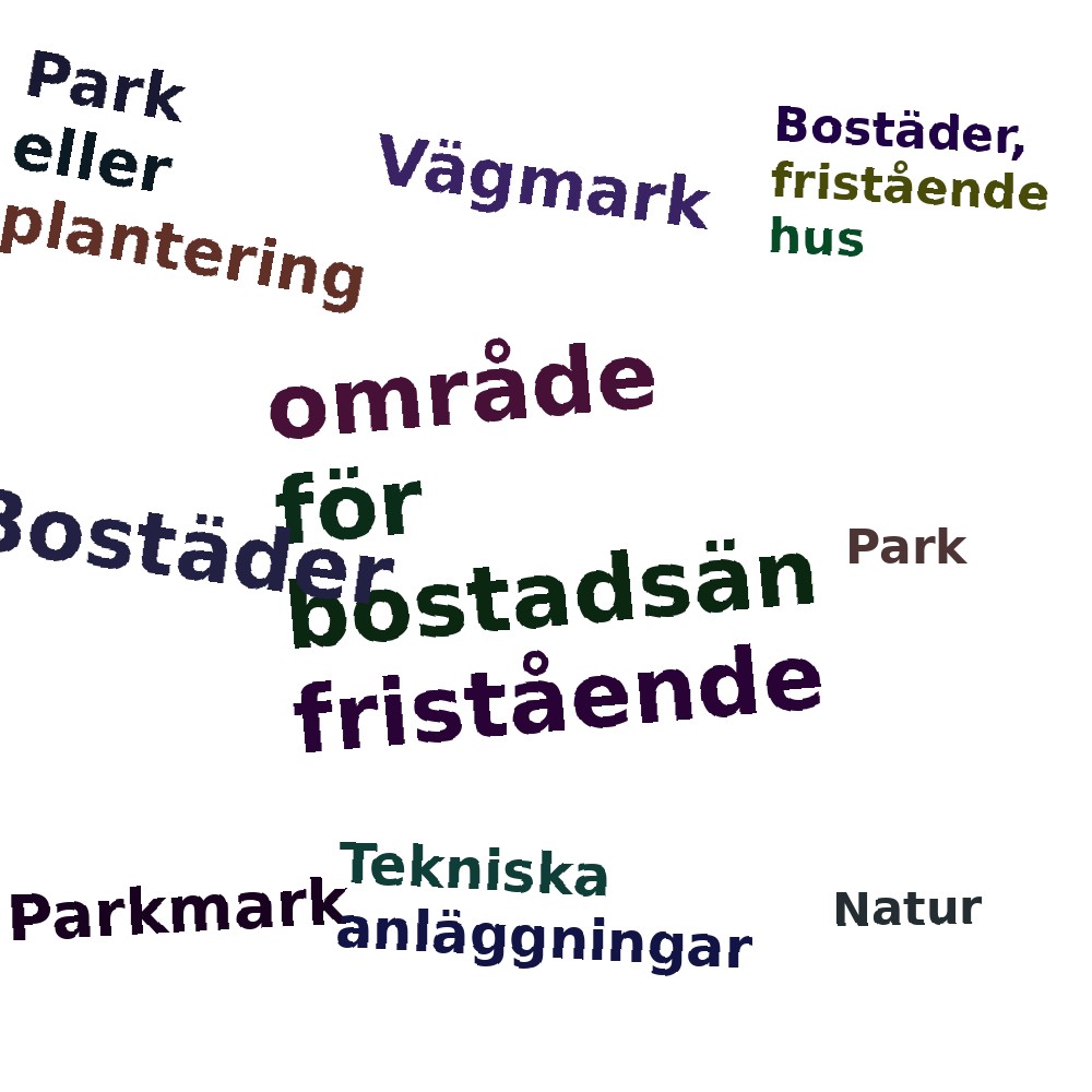 Ordmoln