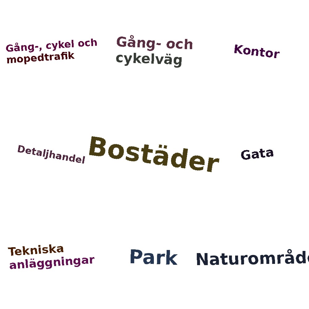 Ordmoln