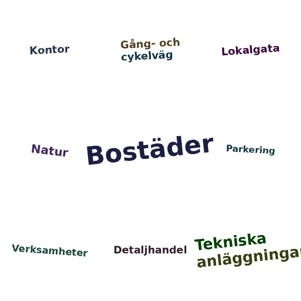 Ordmoln