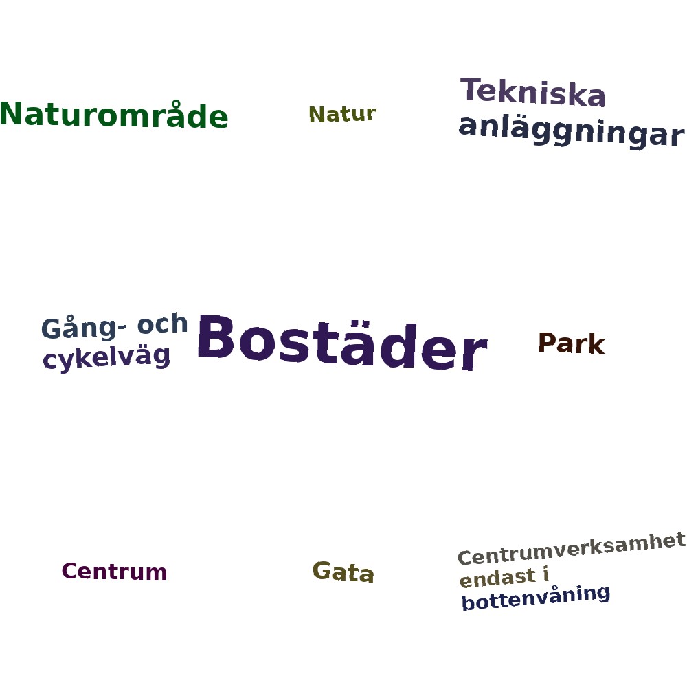 Ordmoln