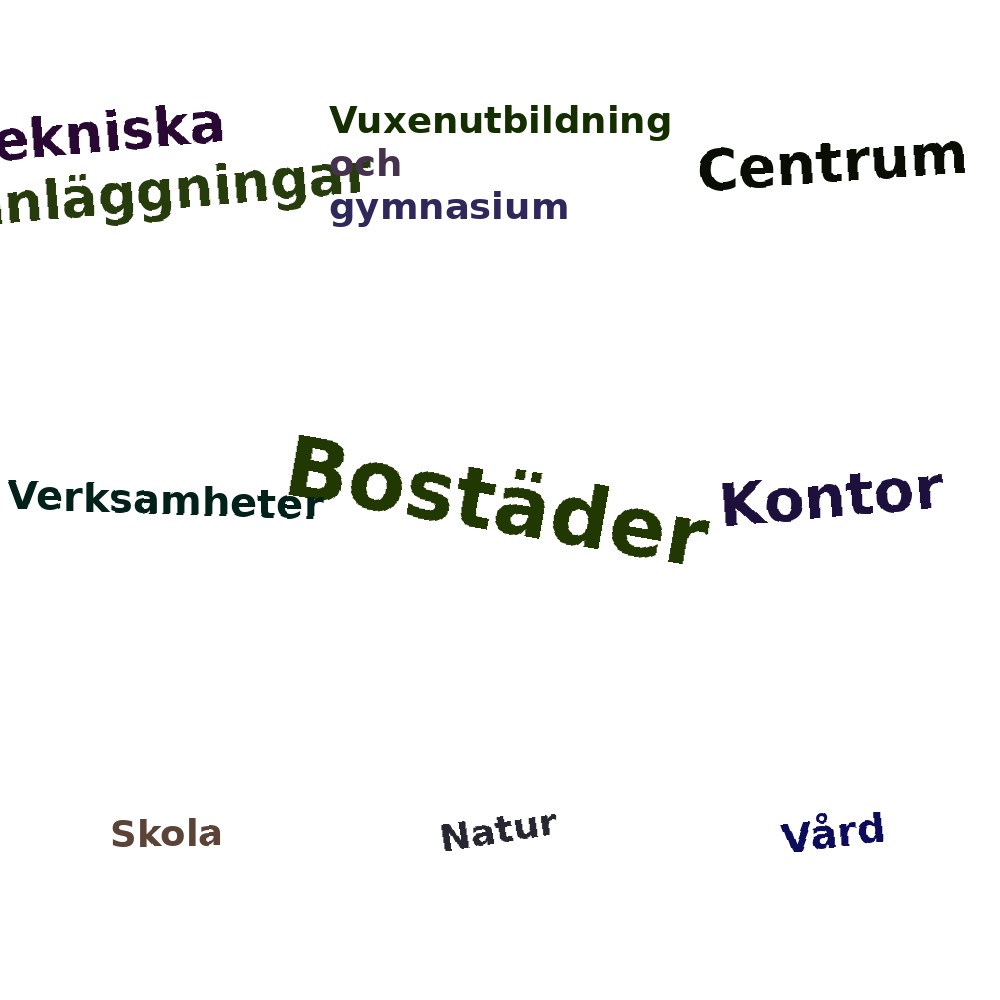Ordmoln