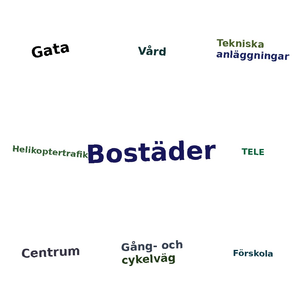 Ordmoln
