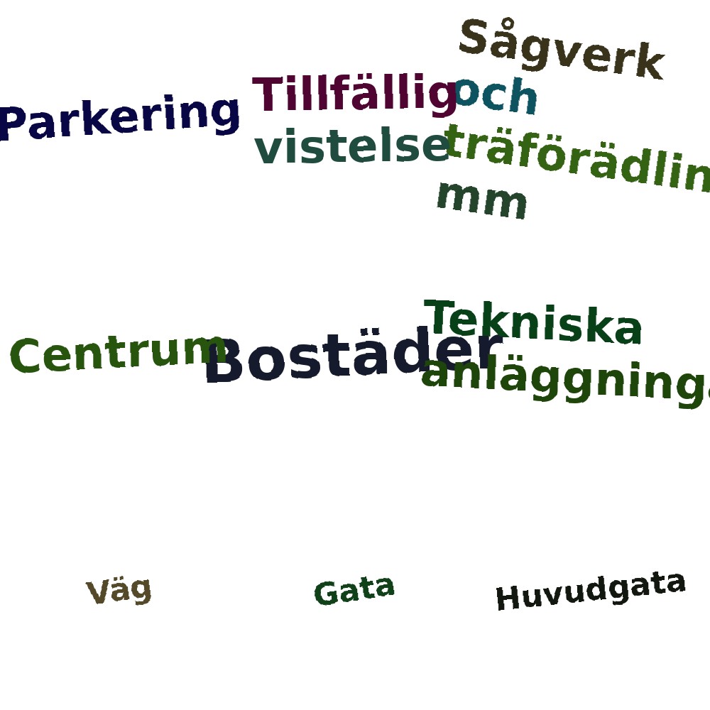 Ordmoln