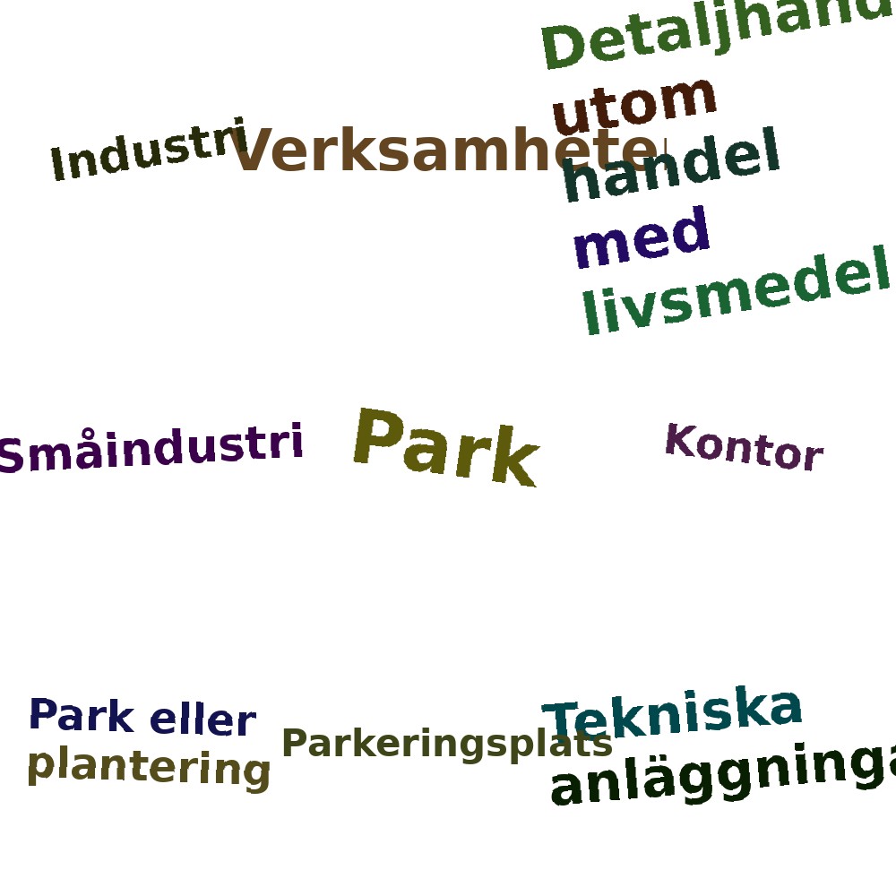 Ordmoln