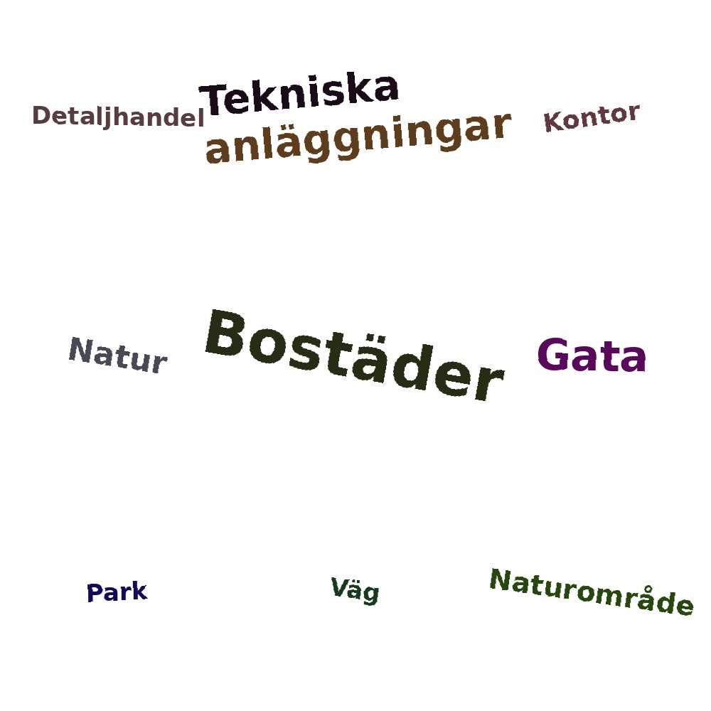 Ordmoln