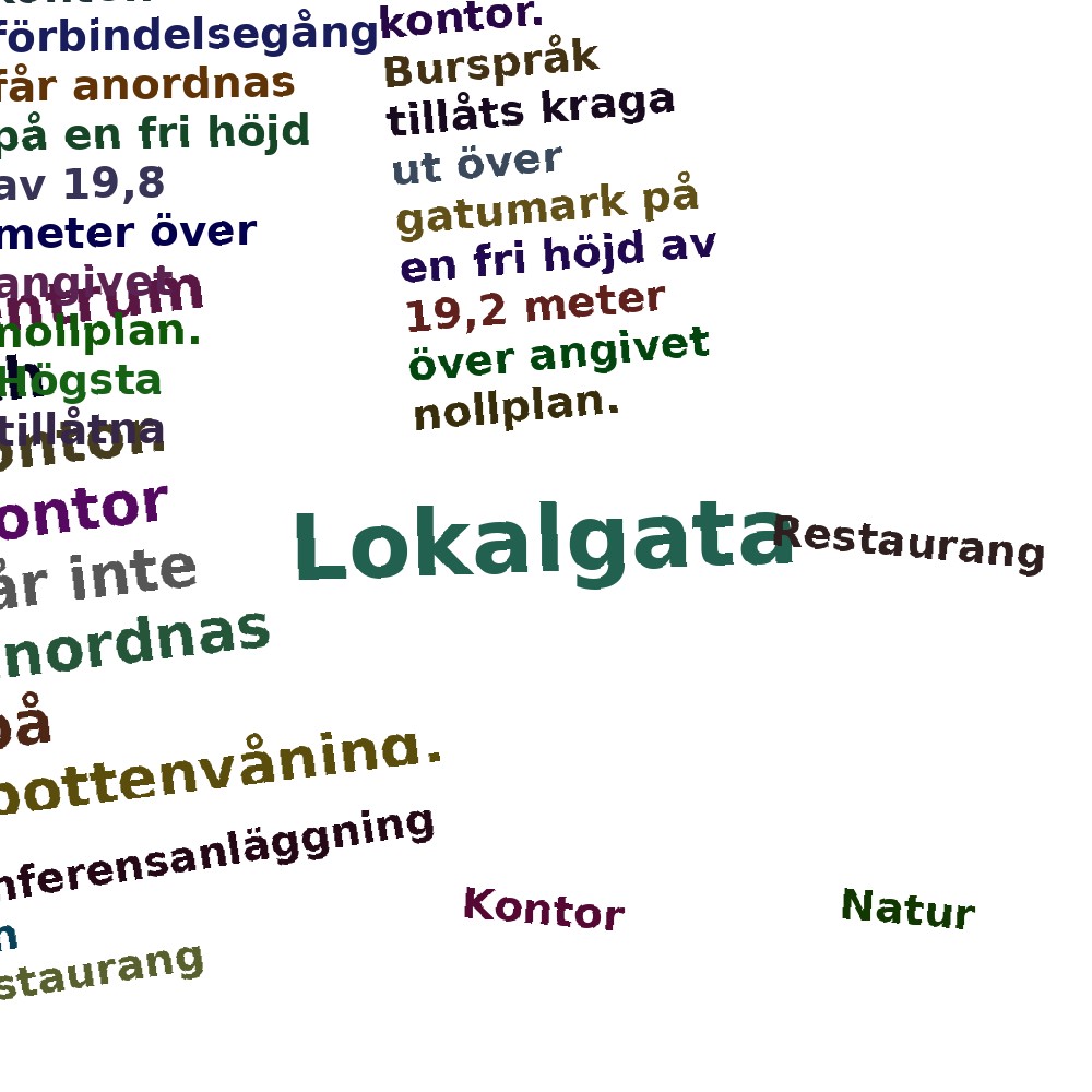 Ordmoln