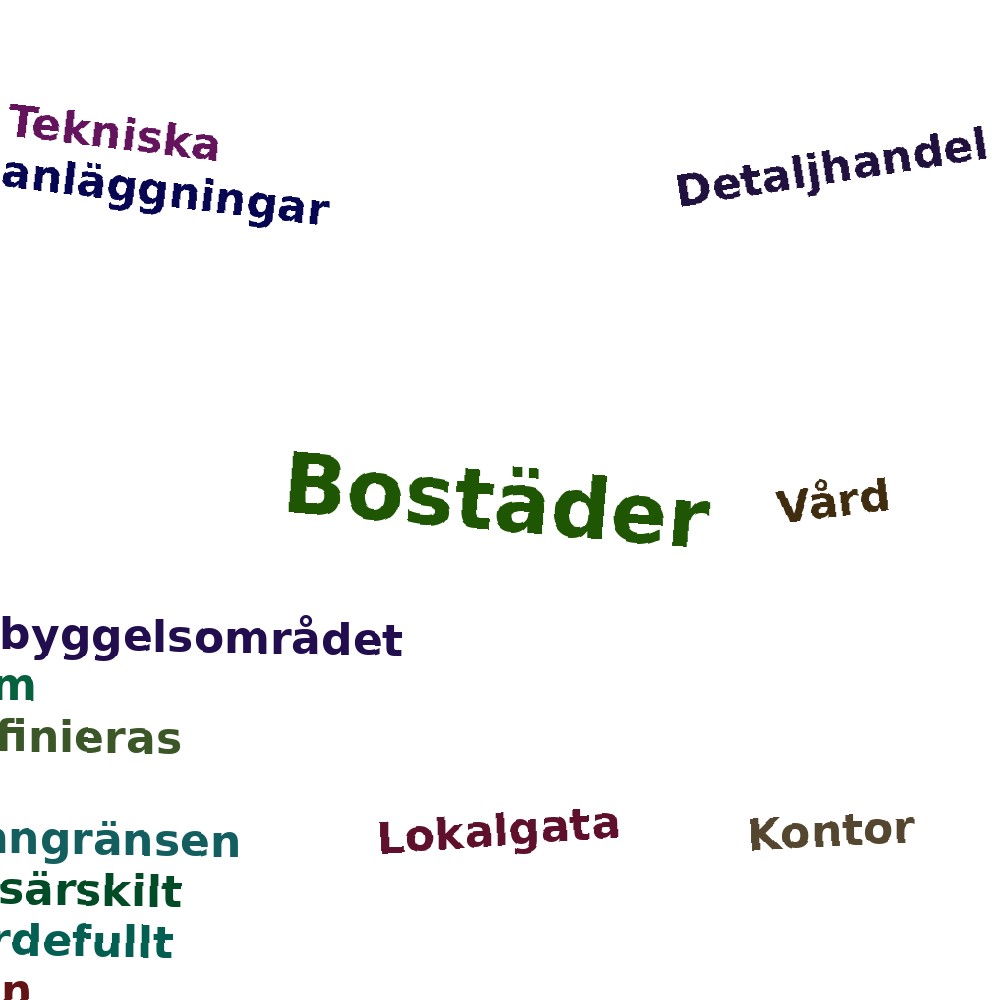 Ordmoln